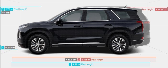 팰리세이드 카니발 크기비교 측면 - 전장(길이), 전폭(넓이), 전고(높이), 트렁크용량, 무게