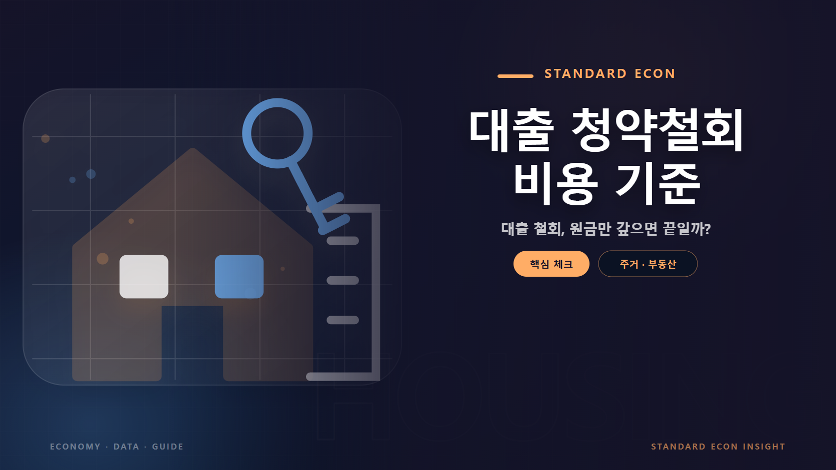 대출 청약철회 비용 기준 문구와 주택과 도시 건물, 열쇠 그래픽 요소를 담은 주거 · 부동산 경제 콘텐츠 대표 이미지
