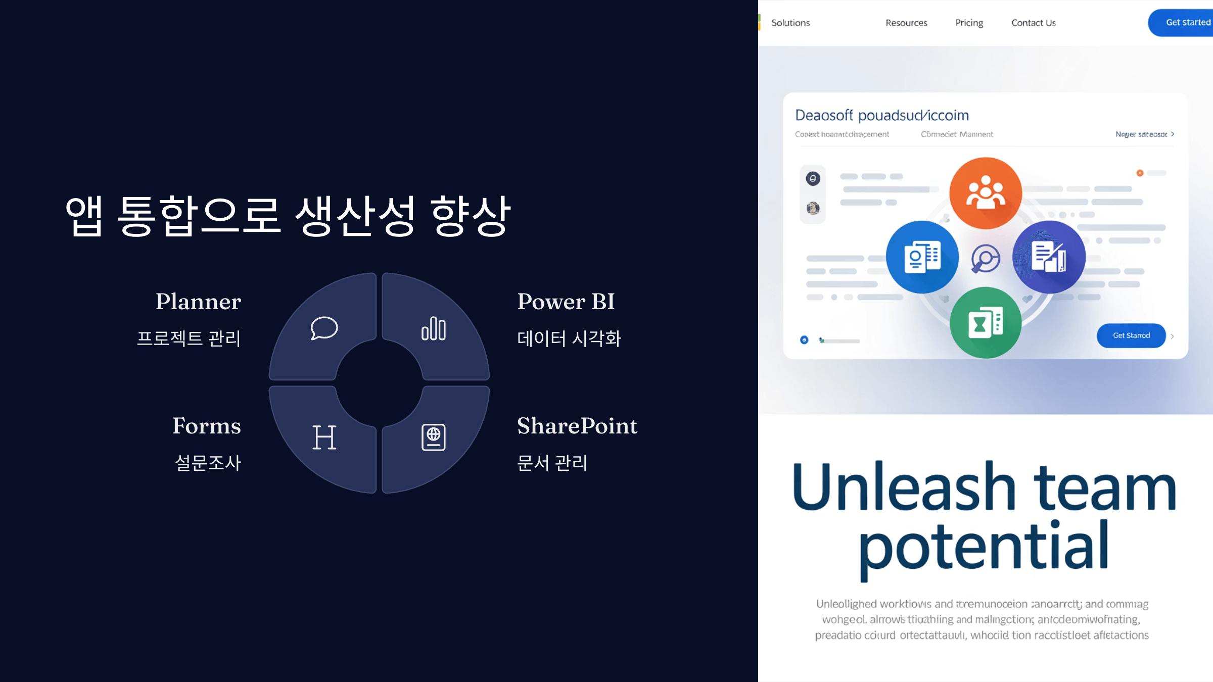 앱 통합으로 생산성 극대화