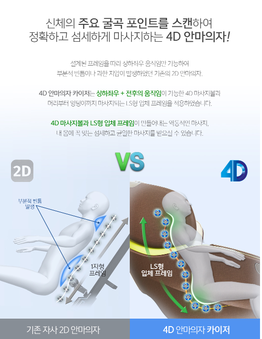 코지마 카이저 안마의자