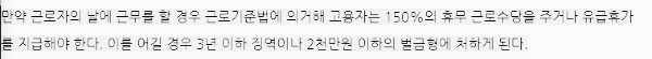 미준수 시 징역 또는 벌금형