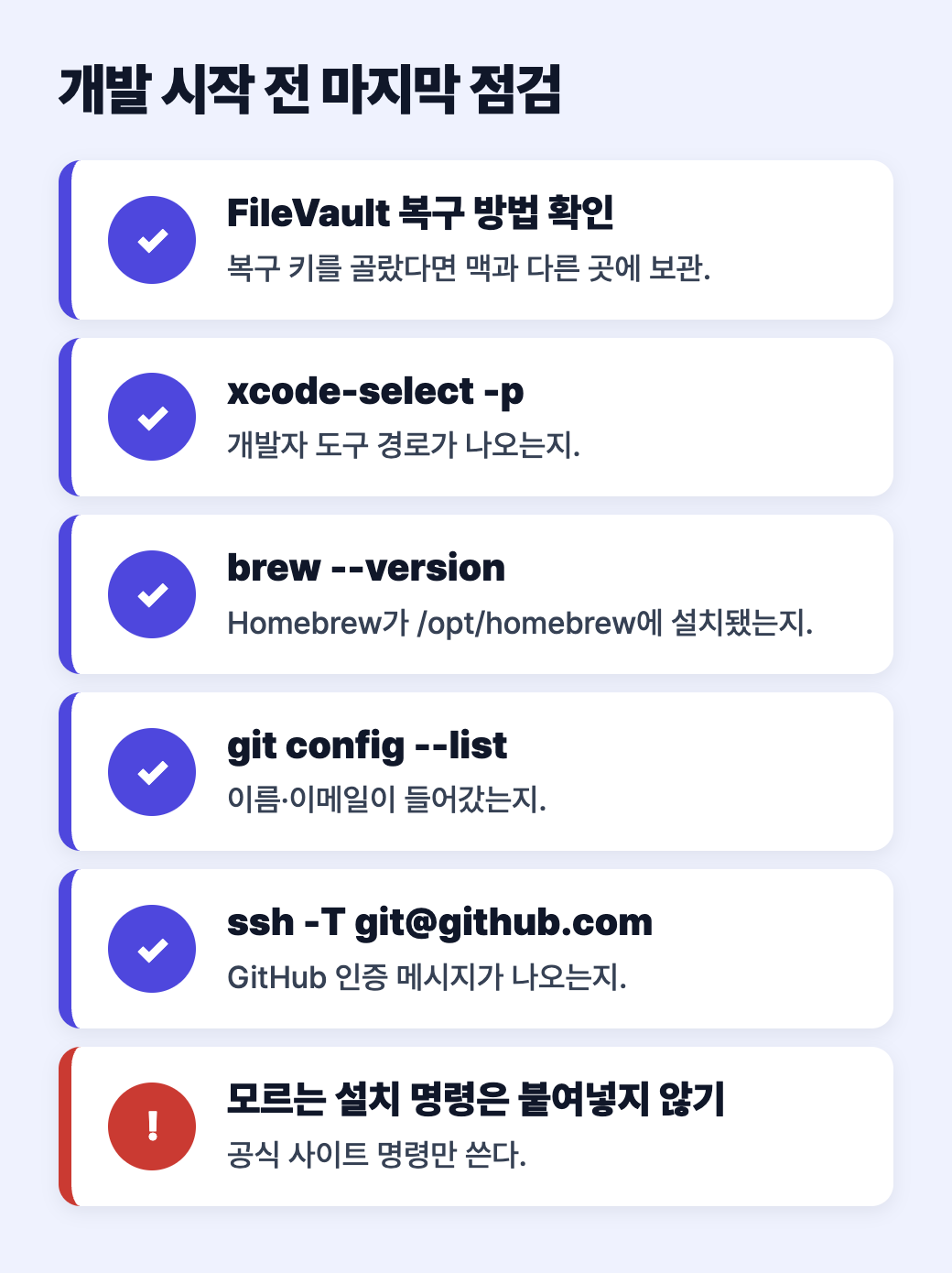 FileVault 복구 방법 보관, xcode-select 경로, brew 버전, git 설정, GitHub SSH 연결 확인, 모르는 설치 명령 주의를 정리한 체크리스트