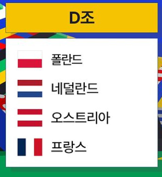 알트태그-유로 조편성 D조