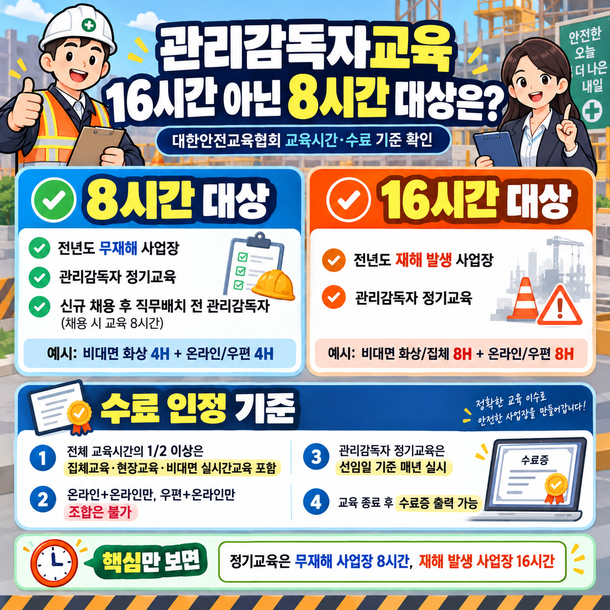 대한안전교육협회 관리감독자교육 16시간 아닌 8시간 대상은? 교육시간·수료 기준 확인