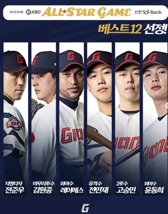 KBO 올스타전 베스트 12 명단