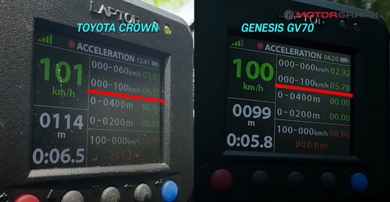 토요타 크라운 vs 제네시스 GV70 주행감각