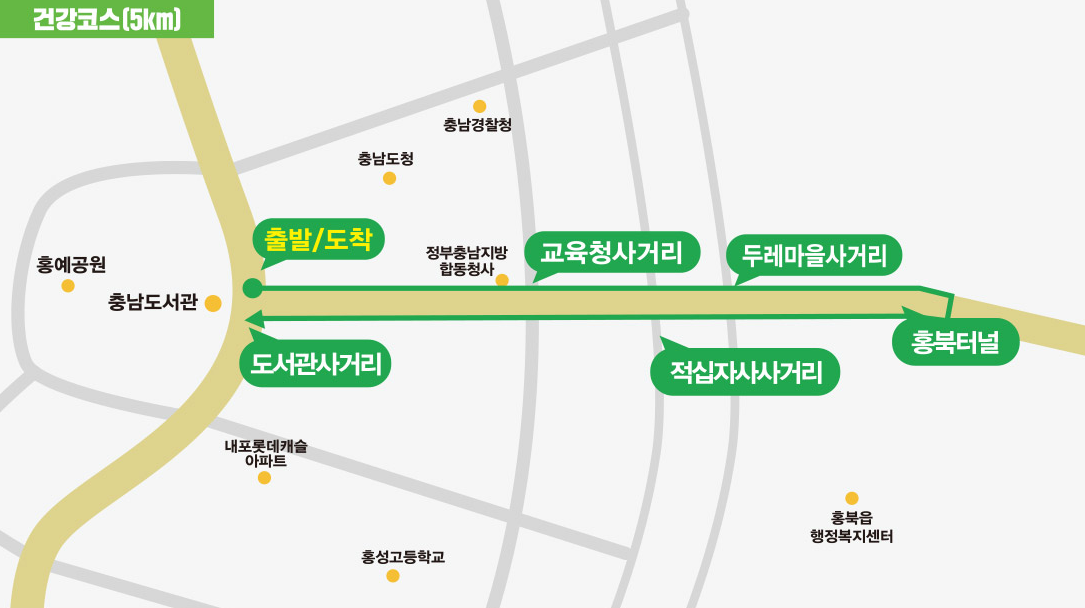 건강코스