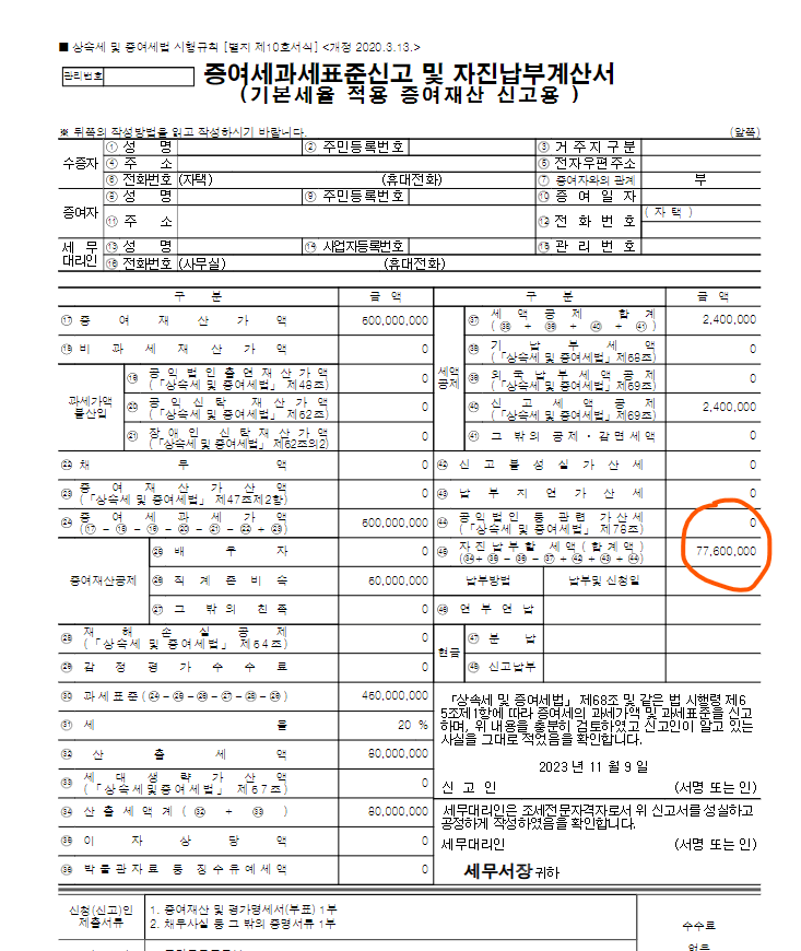 증여세 증여세율 면제 한도액 계산 절감방법