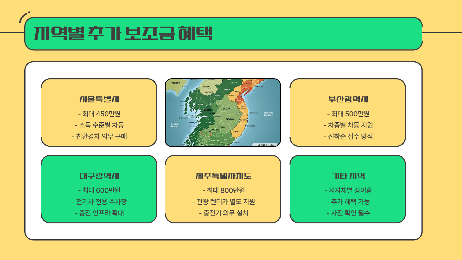 지역별 추가 보조금 챙기는 방법