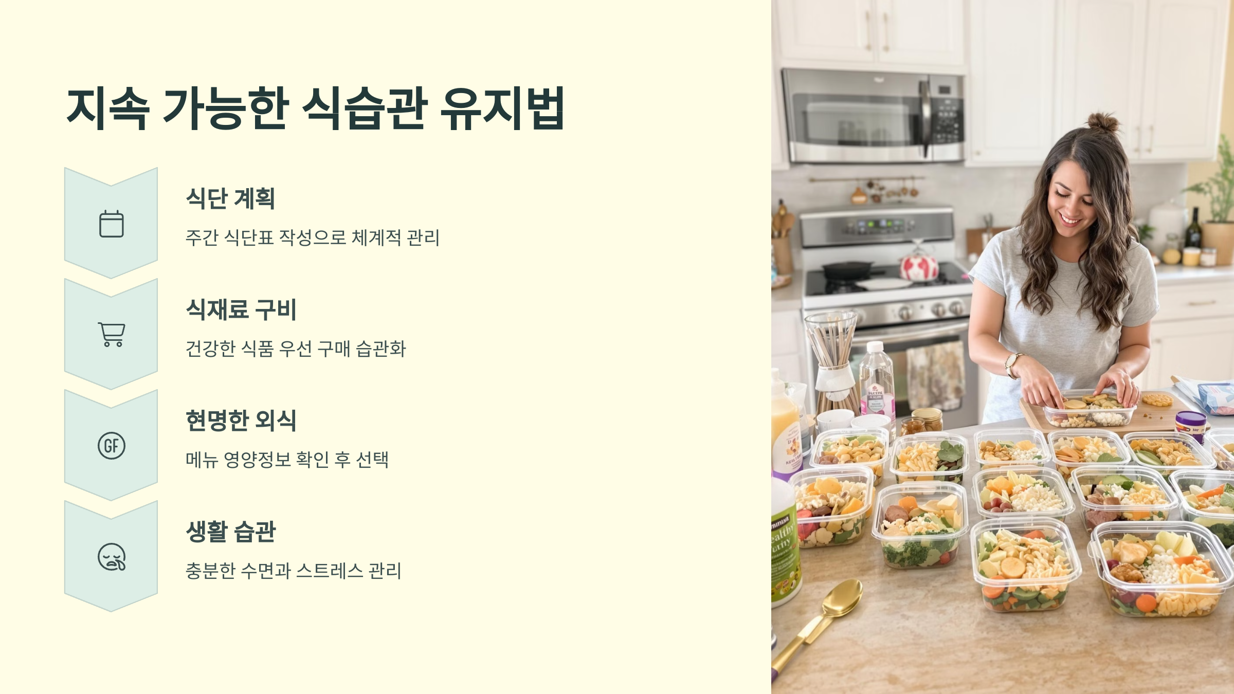 균형 잡힌 식사의 중요성