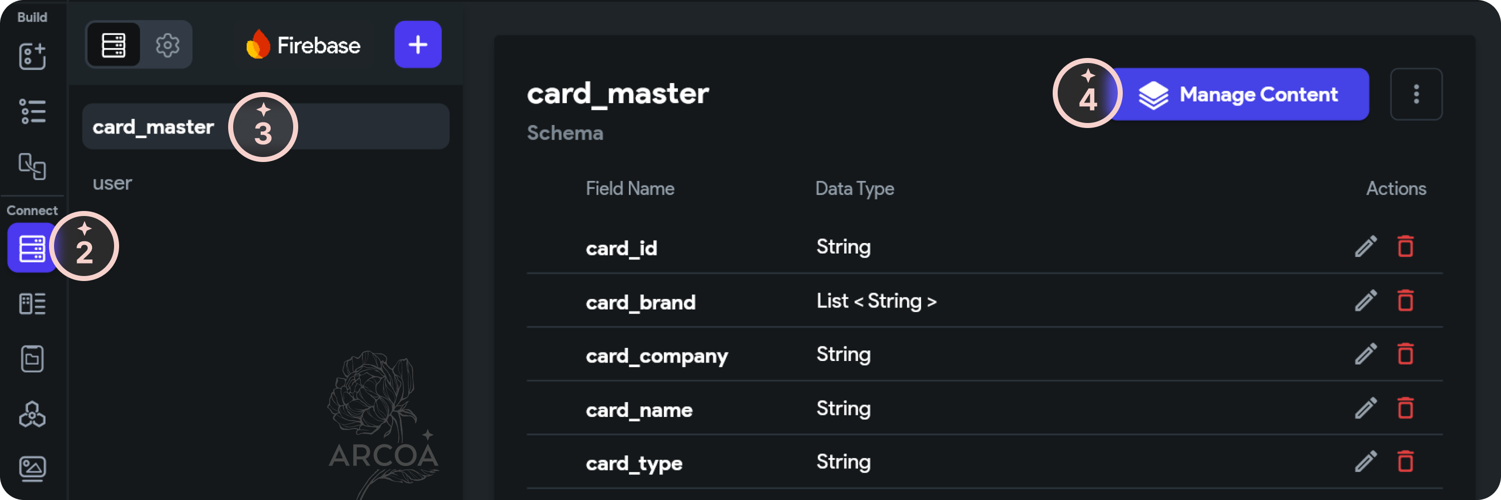 그림 2. FlutterFlow Firestore의 Manage Content 버튼 화면