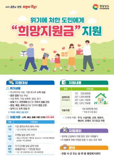 경상남도 희망지원금