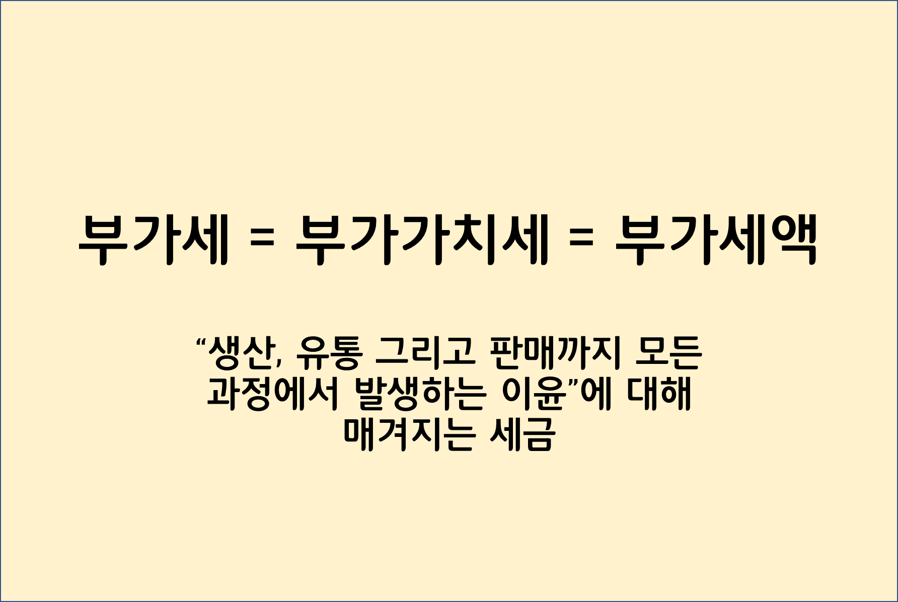 부가세 뜻, 부가가치세 뜻, 부가세액 뜻