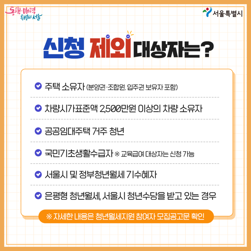 청년월세지원