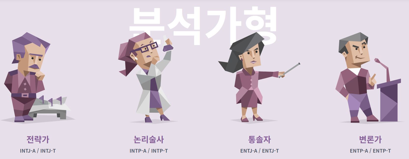 mbti궁합
