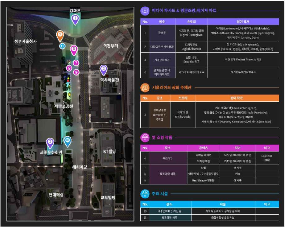 2023 서울라이트 광화문 배치도