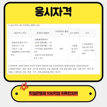 산업위생관리기사 응시자격 시험과목_11