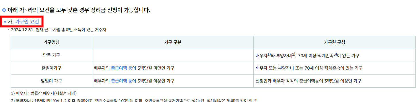 근로장려금 신청자격