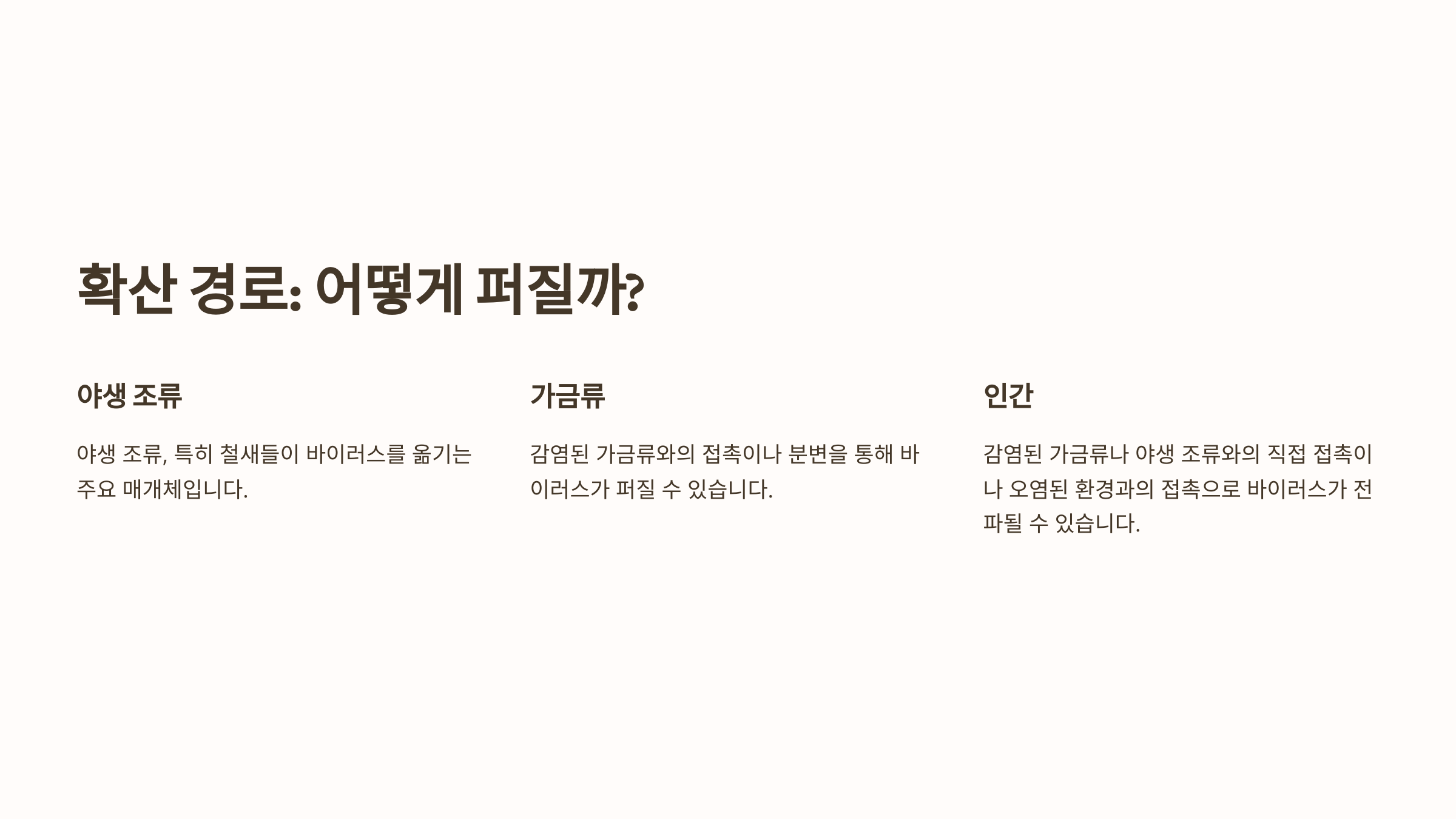 조류 인플루엔자 확산