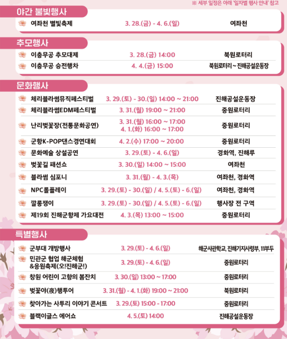 진해 군항제 벚꽃축제 명소 행사일정 초대가수 주차장