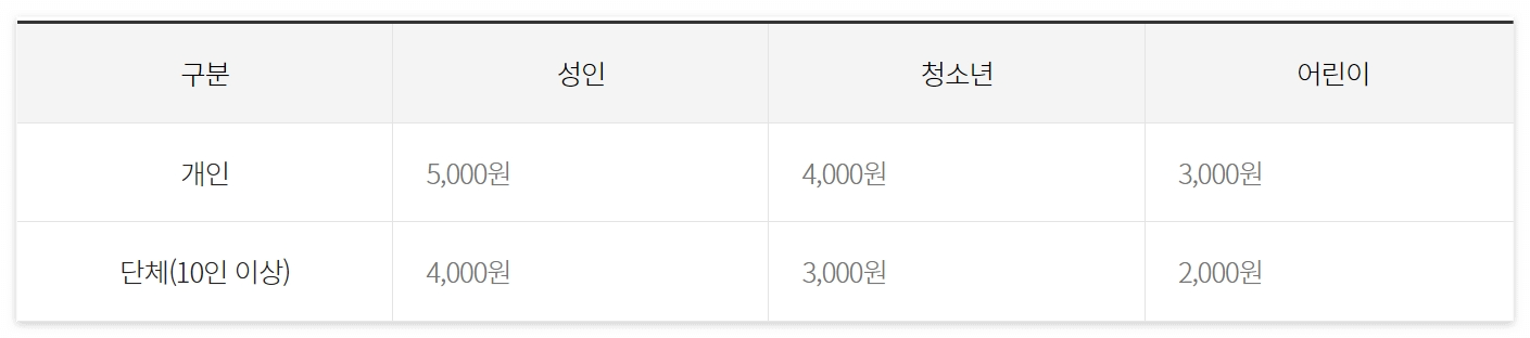 평창 가볼만한곳