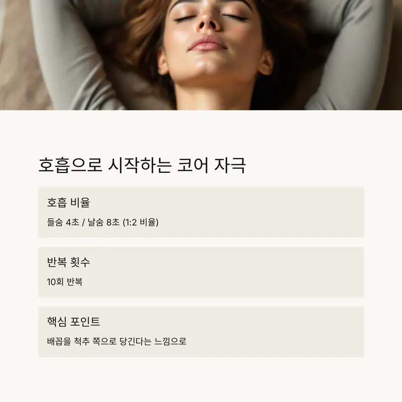 호흡으로 시작하는 코어 자극 운동법