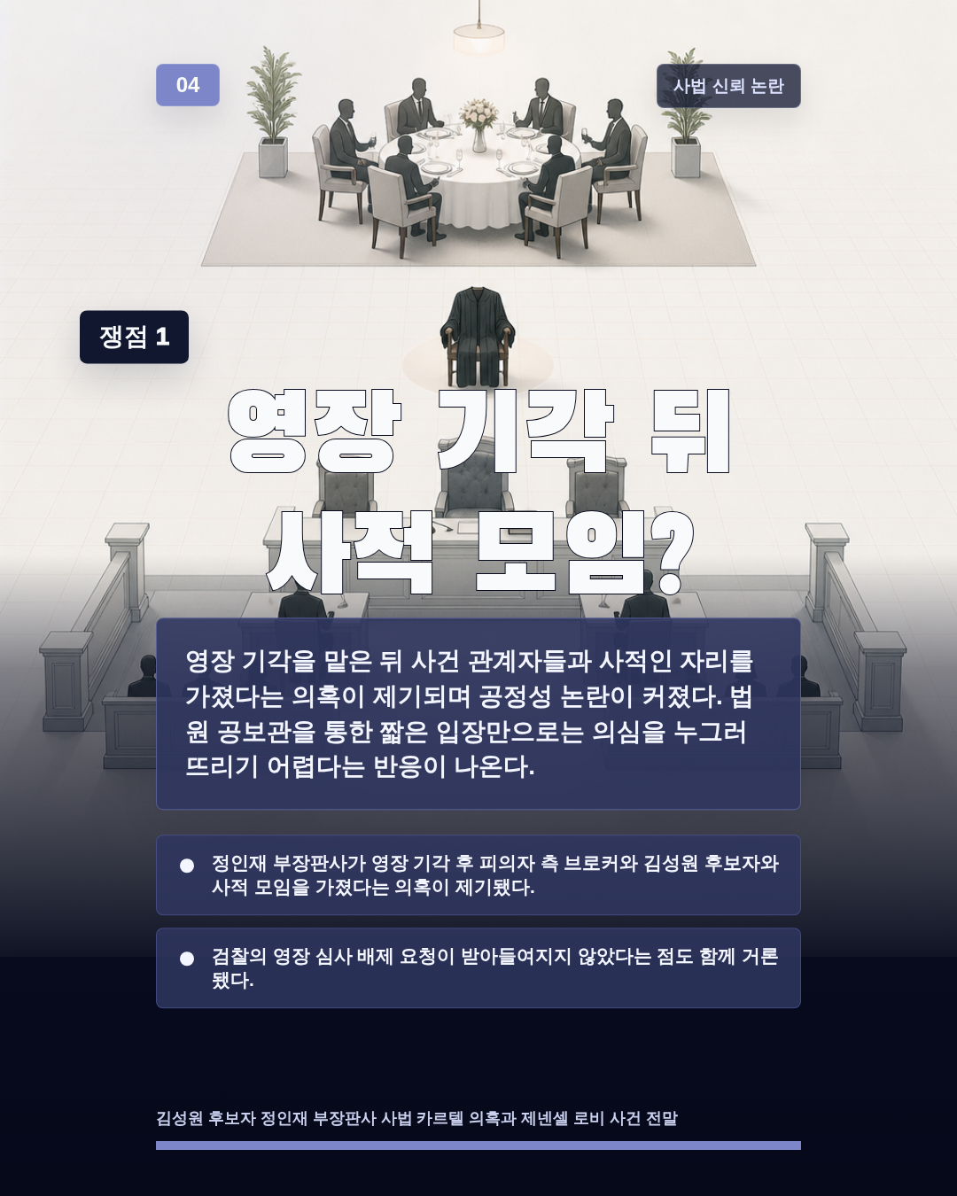 영장 기각 뒤 사적 모임?