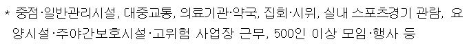 사회적거리두기5단계14