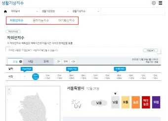 동네 예보 초단기 강수 돌발 소나기 대비 이동 팁_22
