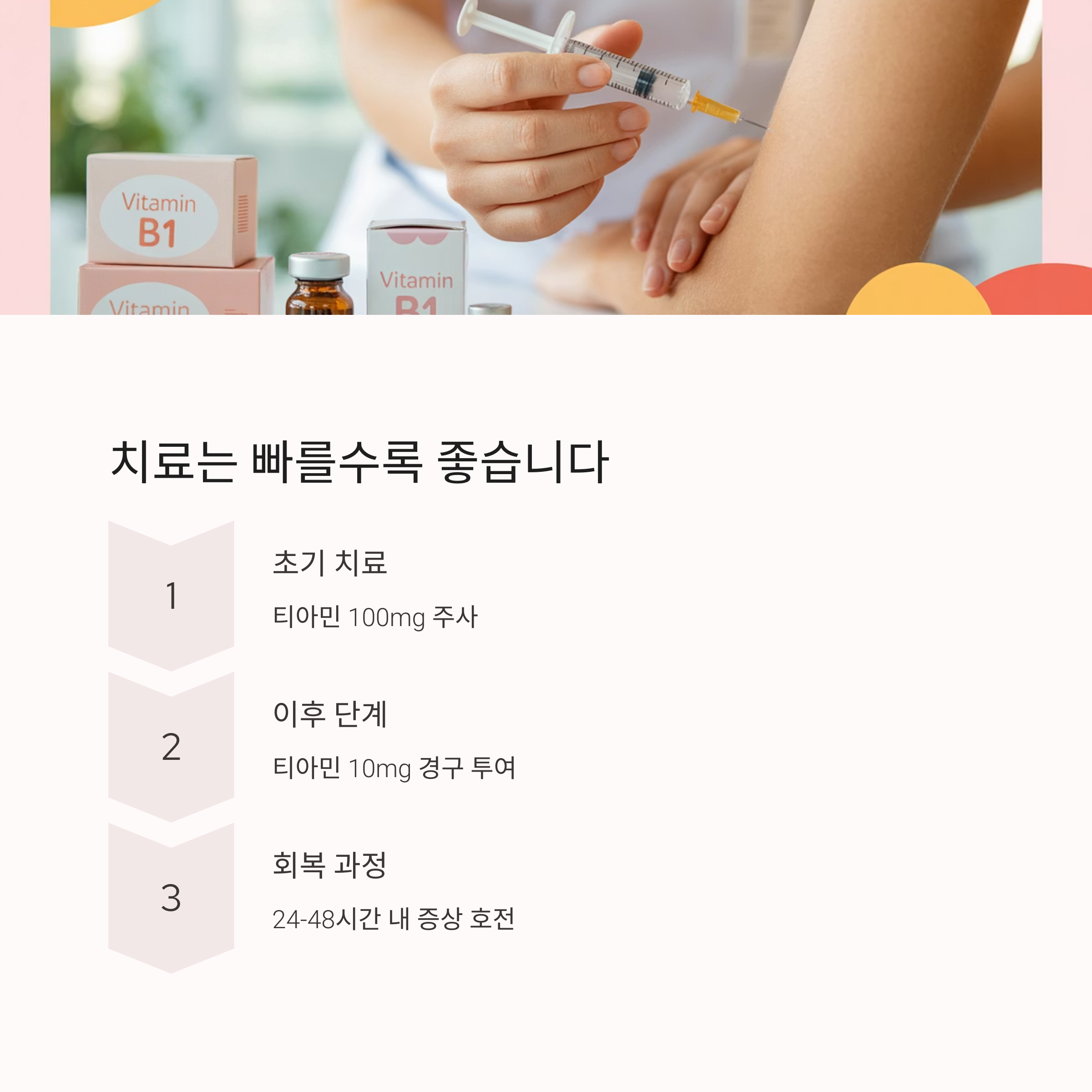 비타민 B1 주사를 맞는 장면과 함께 각기병의 치료 단계(초기 주사, 경구 투여, 회복 과정)를 설명한 이미지