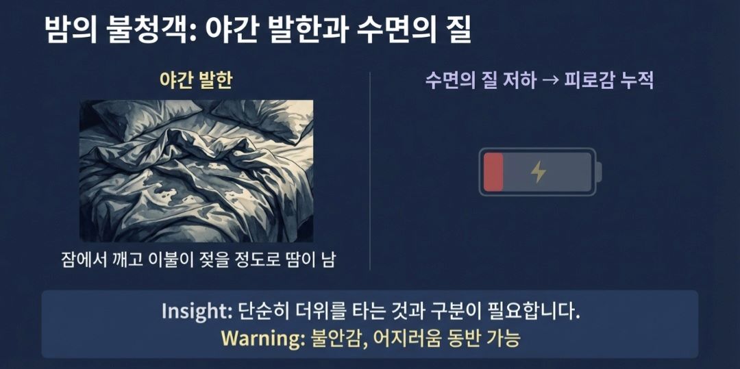 갱년기열-사진6