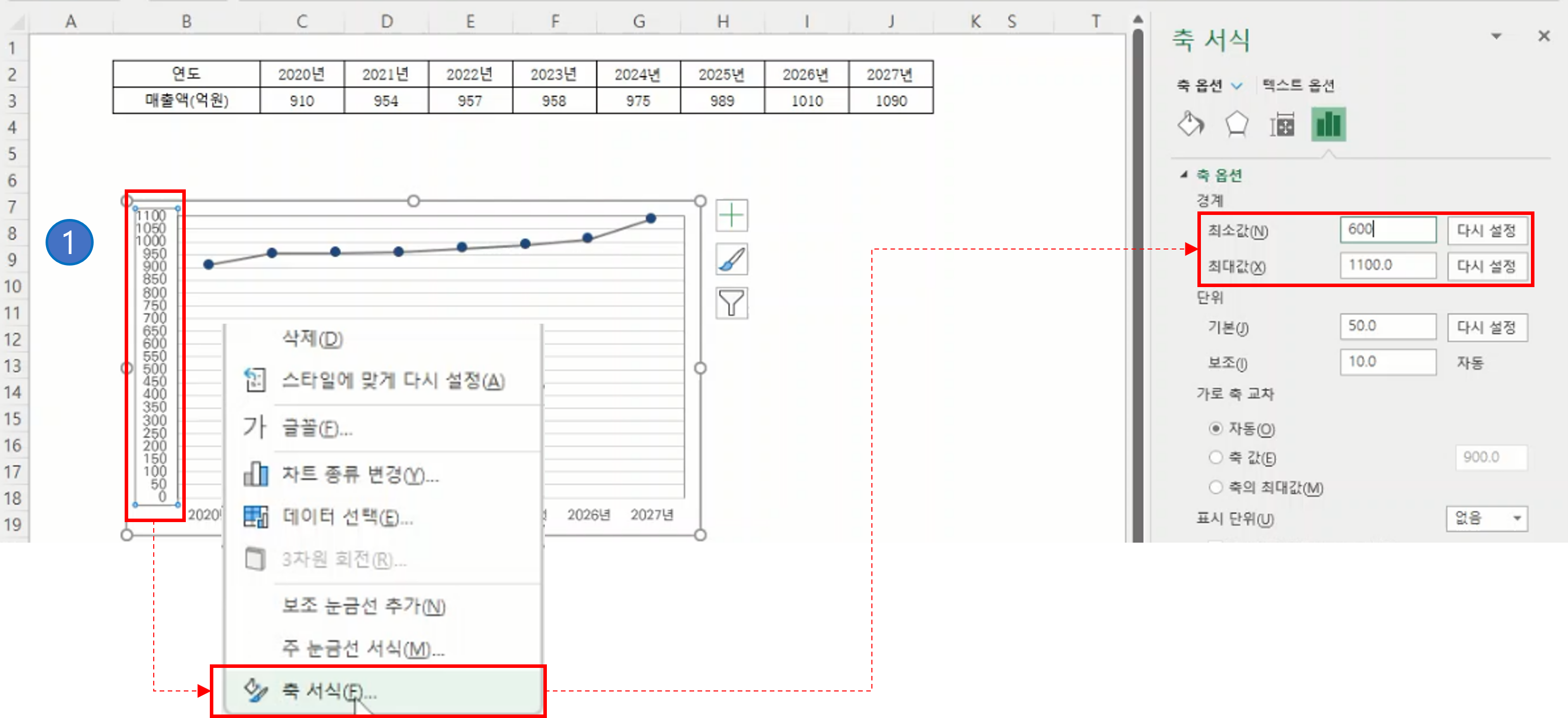 엑셀 그래프 축 설정 방법(X축, Y축)