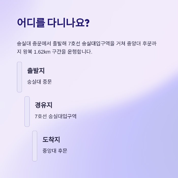 서울 자율주행버스