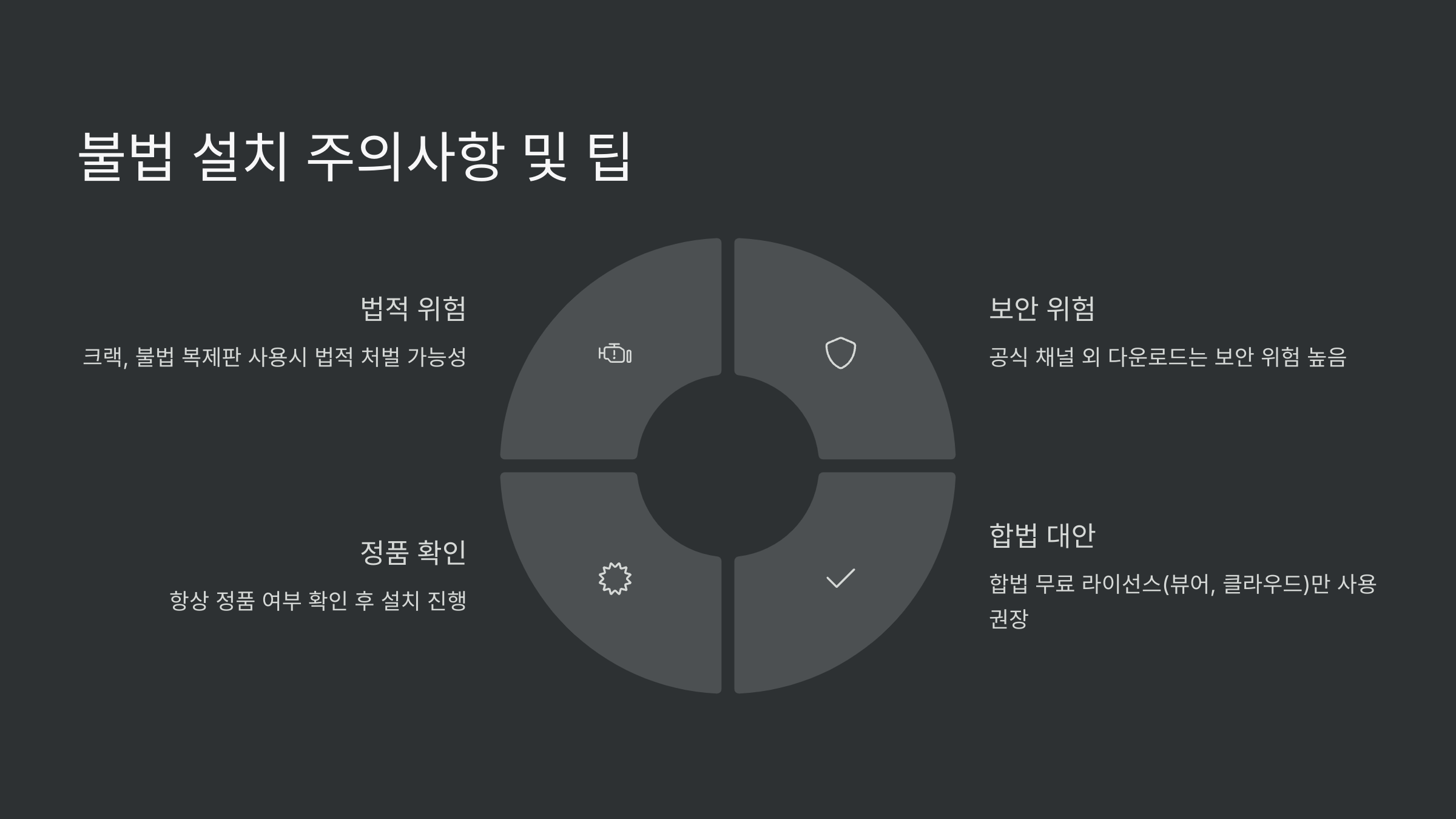 불법 설치 주의사항 및 팁
