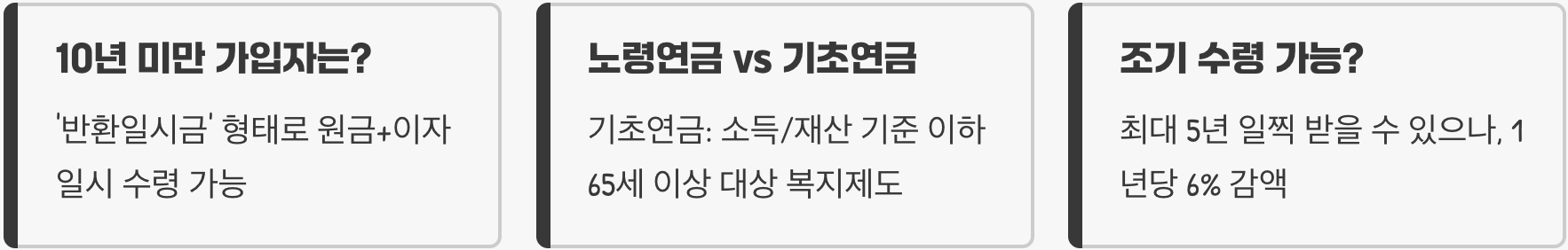 노령연금 기본 개념과 수급 자격 요건, 국민연금과의 차이 알기 쉽게 정리