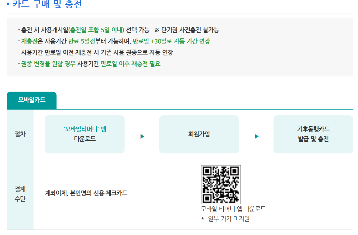 기후동행카드 충전