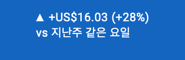 B계정