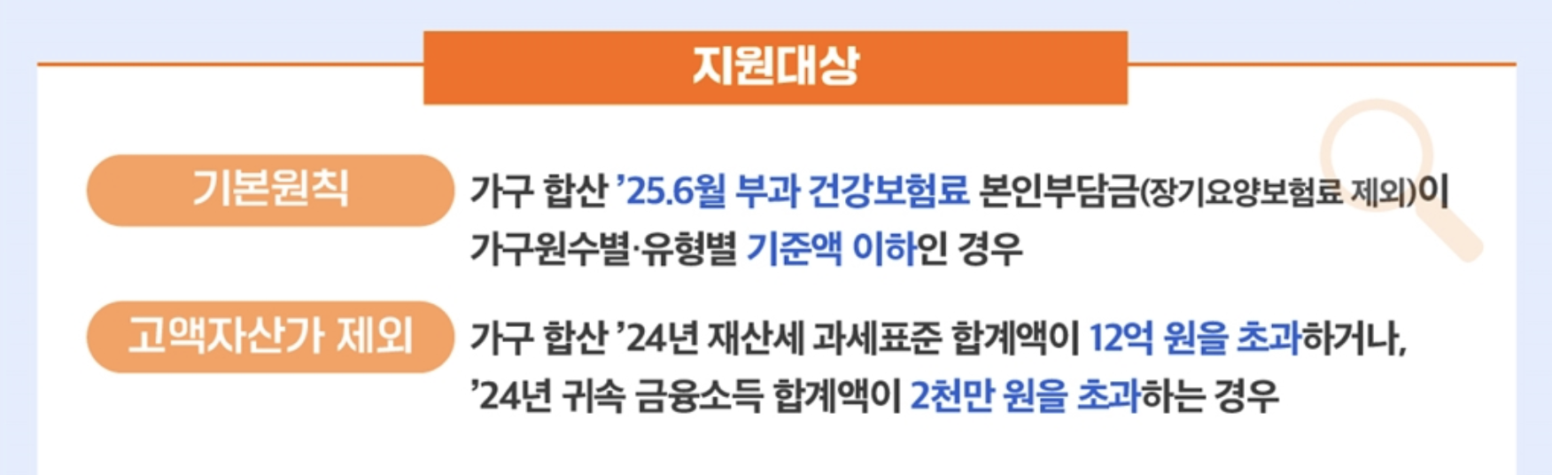 민생지원쿠폰-2차-민생지원금-민생회복-민생지원금신청-지원금대상