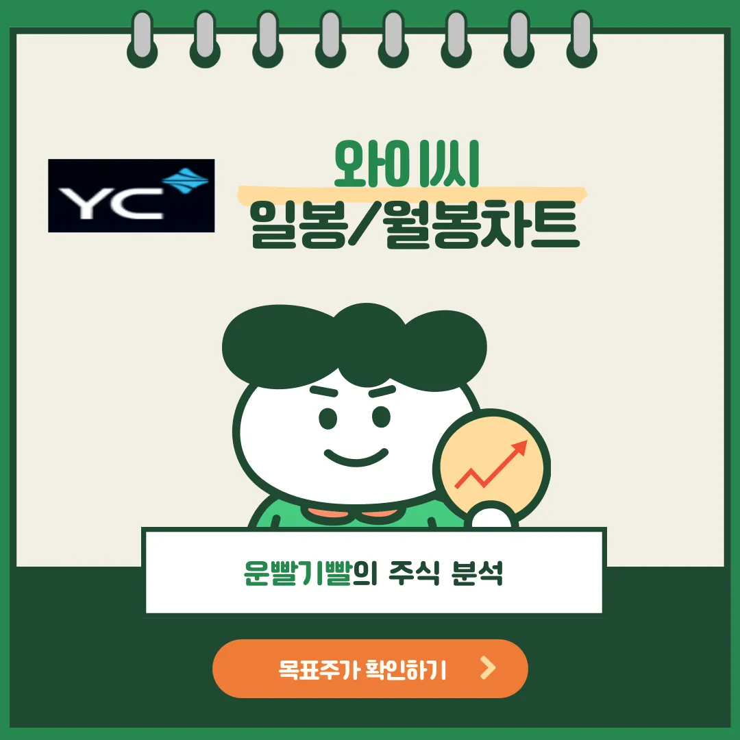 와이씨 일봉/월봉차트