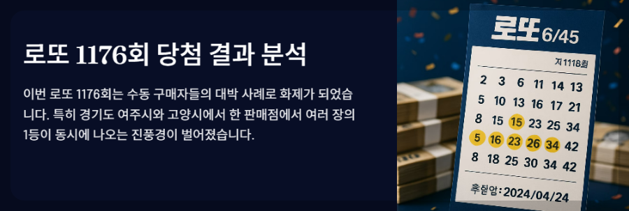 1176회 로또당첨번호