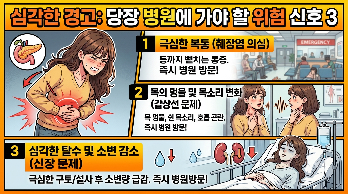 심각한 경고: 당장 병원에 뛰어가야 할 위험 신호3가지