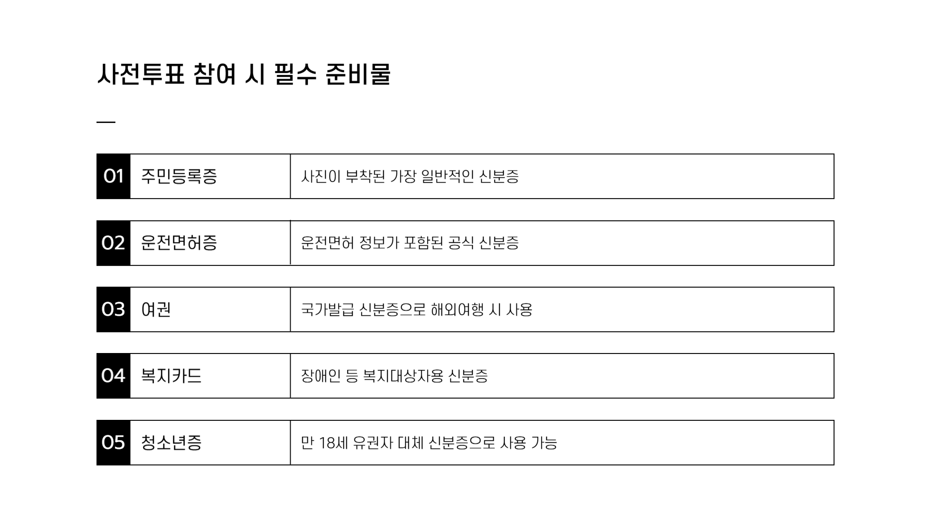 사전투표 장소 찾기