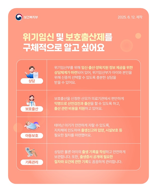 위기임신보호출산제