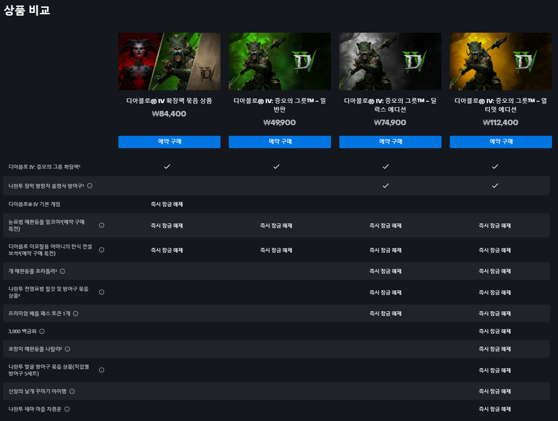 디아블로4 상품별 혜택 비교