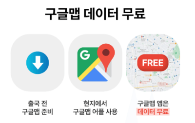 일본-이심-eSIM-유심-비교-유심사-포켓와이파이-도시락