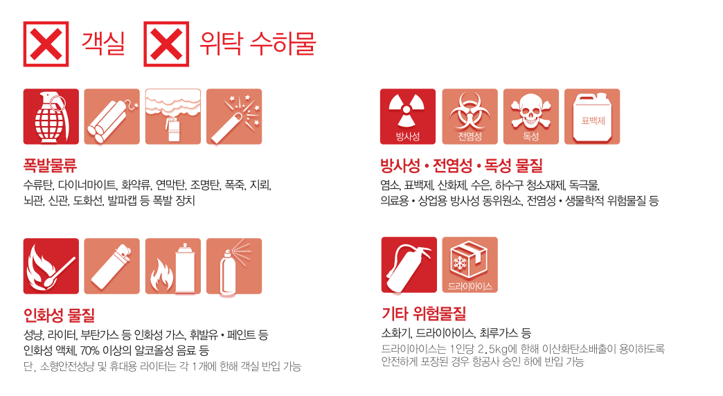 대한항공 항공기 반입금지 물품