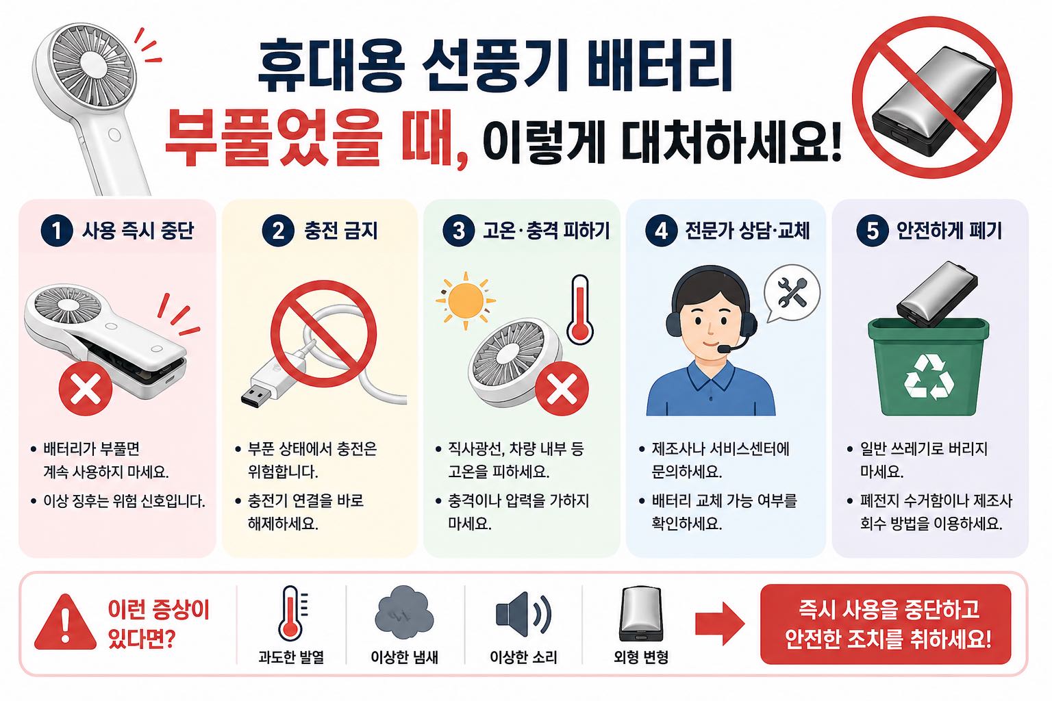 휴대용 선풍기 배터리 부풀었을 때, 올바른 대처 방법