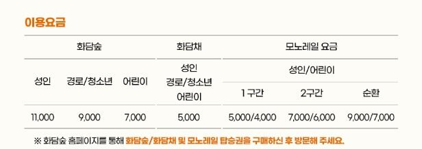 화담숲 가을 단풍시기