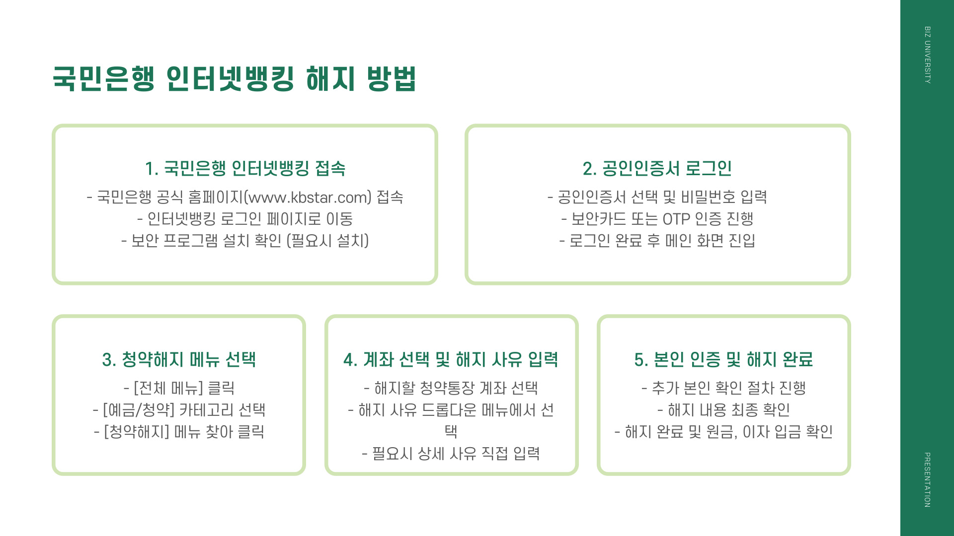 국민은행 청약통장 비대면 해지 방법