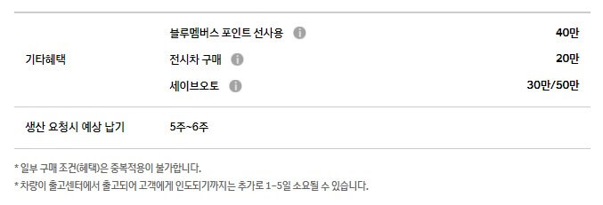 그렌저 Hybrid 혜택 사진